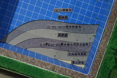 水池底板防水系統（二）